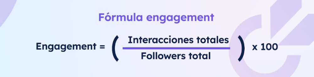 Qué es el Engagment y cómo se calcula